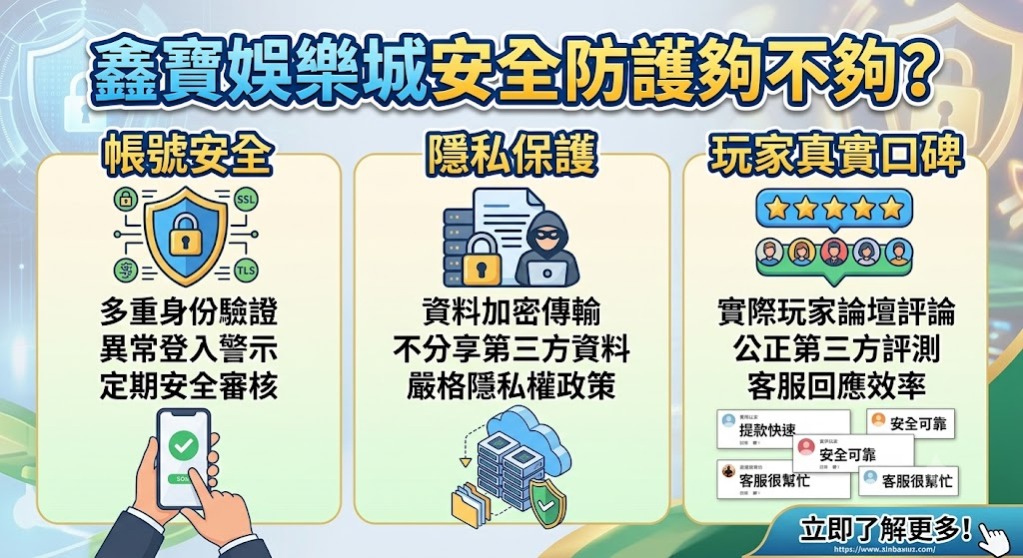 查看最新出金評測，安心享受無憂遊玩體驗！